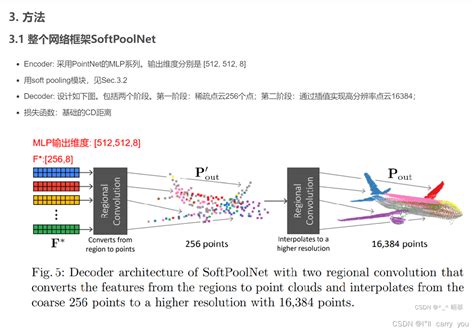 Softpoolnet Shape Descriptor For Point Cloud Completion And