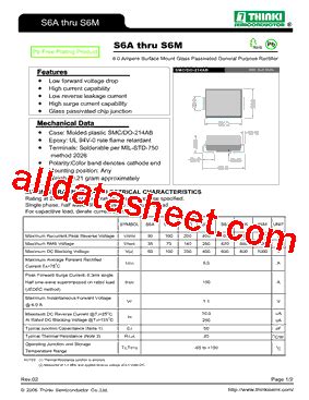 S6A Datasheet PDF Thinki Semiconductor Co Ltd