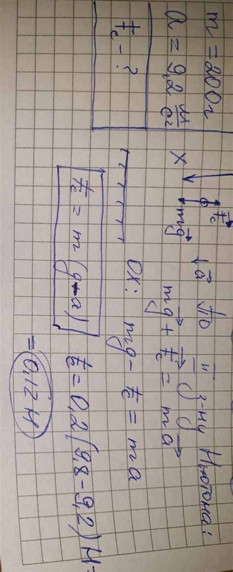 Куля масою 200г падає вниз з прискоренням 9,2 м/с2. Визначить силу ...