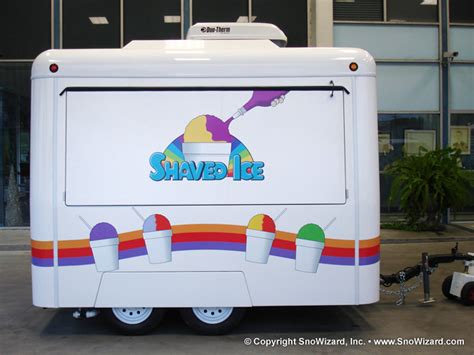 Snoball Trailer Features Snowizard Inc