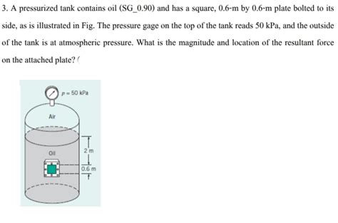 Solved 3 A Pressurized Tank Contains Oil SG 0 90 And Has Chegg