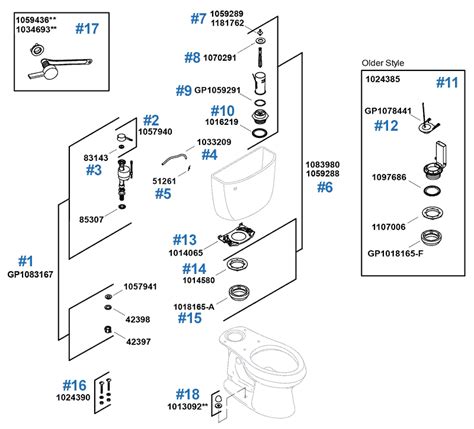 Cimarron toilet replacement parts by Kohler