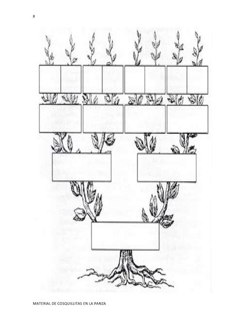 EJEMPLO DE ARBOL GENEALOGICO PARA IMPRIMIR GRATIS - Imagui