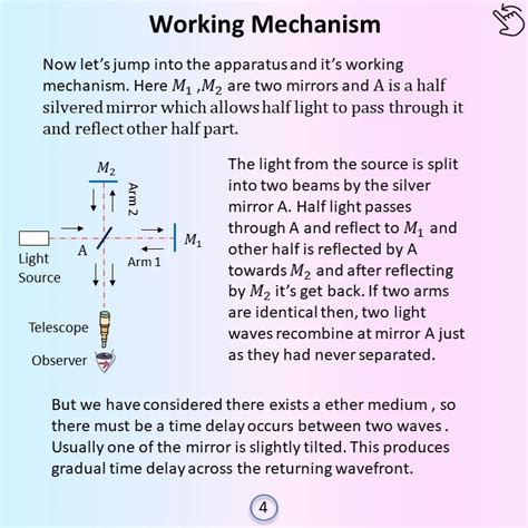 Michelson Morley Experiment