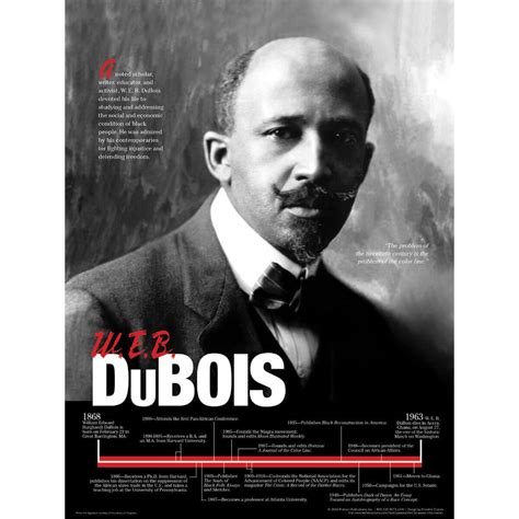 W.E.B. DuBois Poster – Tech Directions Books & Media