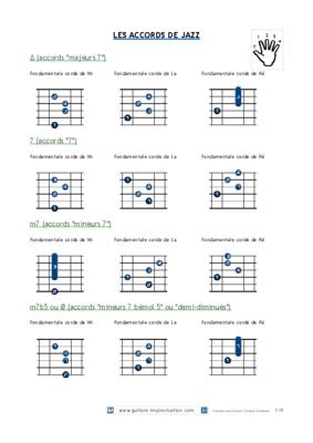 Tablature Accords Guitare Pdf Notice Manuel D Utilisation