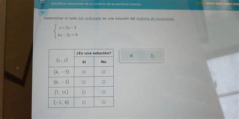 Solved Identificar Soluciones De Un Sistema De Ecuaciones Lineales