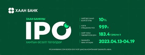 ХААН БАНКНЫ ХУВЬЦАА ЭЗЭМШИГЧИД / KHANBANK HUWITSAA EZEMSHIGCHED | Facebook