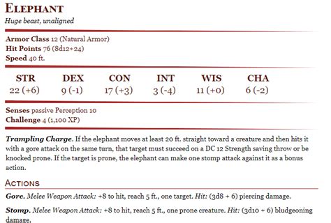 Dnd 5E Elephant Race There are not enough rankings to create a ...