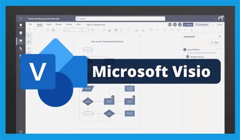 Microsoft Incluye Visio En Microsoft Licendi