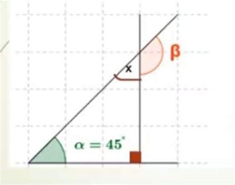 calcula la medida del ángulo B Brainly lat