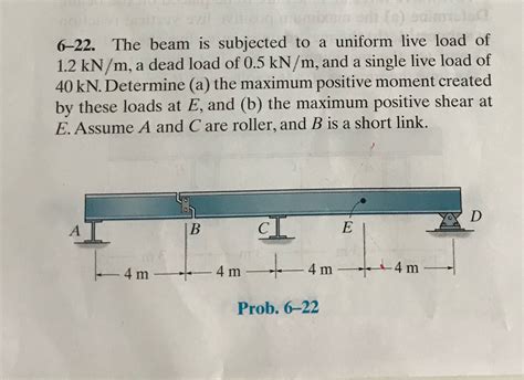 Solved 6 22 The Beam Is Subjected To A Uniform Live Load Of Chegg