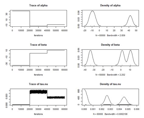 Matlab Use The Same Colorbar For Each Heatmap In A Subplot Stack Hot