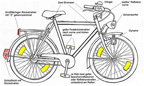 Verkehrssicheres Fahrrad