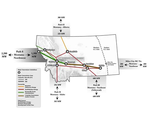 Energy & Data Centers Library - Montana Legislature