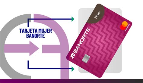 Tarjeta De Crédito Mujer Banorte