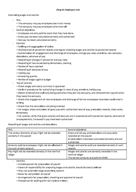 Summary Notes on Assurance - Chapters 8 to 10 Analysis - Studocu