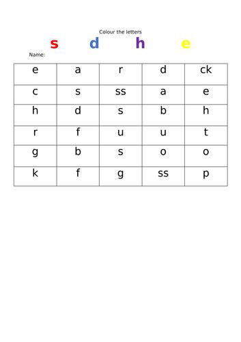 Precision Teaching Phonics Intervention Phase 2 3 And 5 Teaching