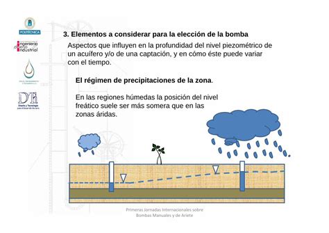 Pdf Factores Hidrol Gicos Hidrogeol Gicos Y Ambientales