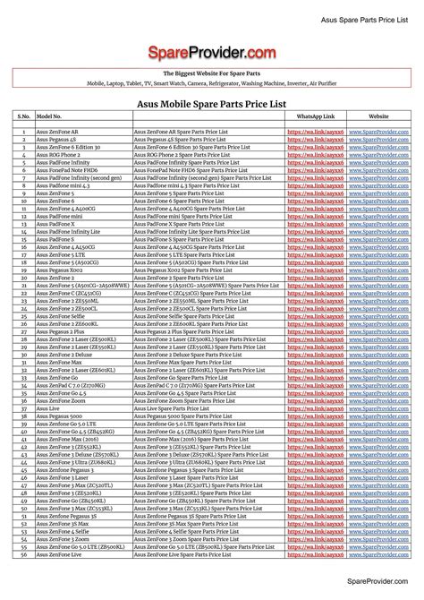 10or Mobile Spare Parts Price List By Spare