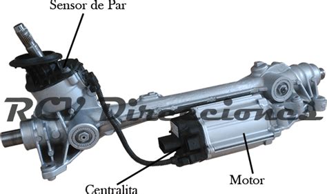 Direcci N El Ctrica Y Electr Nica Partes Y Funcionamiento