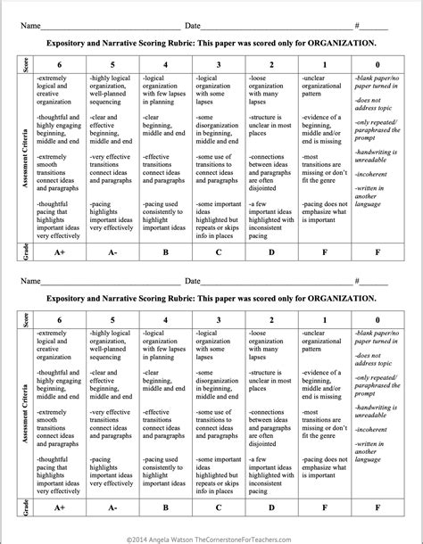 One Trait Rubric Single Point Rubric For Writing Truth For Teachers