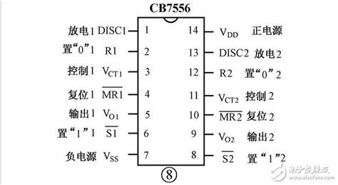 集成555时基电路解析，555时基集成电路与ne555的识别及其应用 555集成电路大全 电子发烧友网