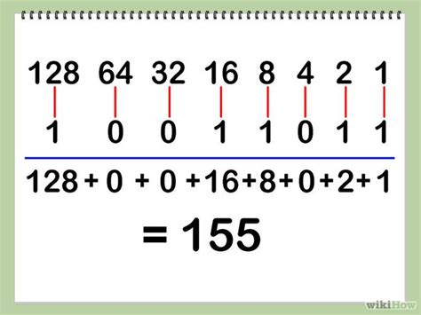 Ways To Convert From Binary To Decimal Wikihow Computer Science