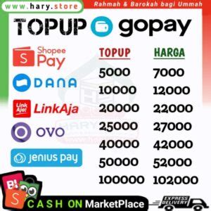 Topup Gopay Dana Shopee Pay Ovo Jenius Pay Hary Store