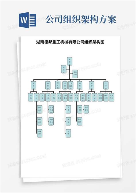 德邦公司组织架构方案word模板免费下载编号1x6akgew8图精灵