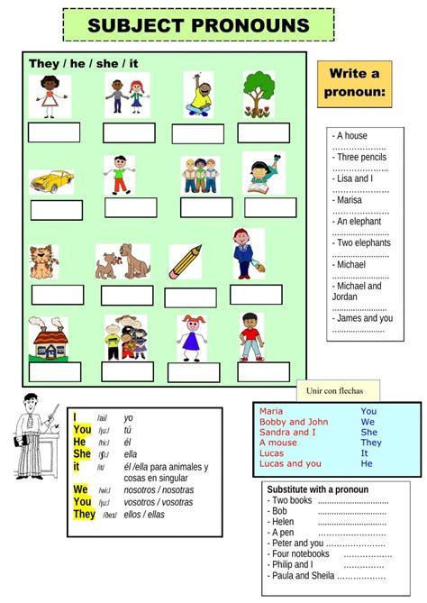 Pronombres En Ingls Ejercicios Ingls Online