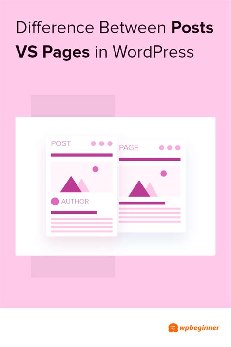What Is The Difference Between Posts Vs Pages In Wordpress