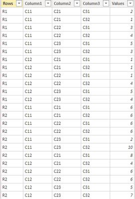 Use Conditional Formatting To Mark The Same Aggreg Quant Insights