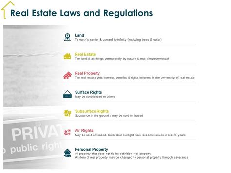 Real Estate Laws And Regulations Sold Leased Ppt Powerpoint