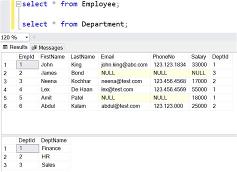 Where Clause In Sql Server