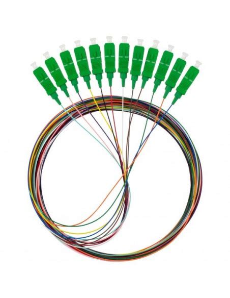 NEKU Zestaw pigtaile światłowodowe SM SC APC Easy Strip 1 5m 12 szt