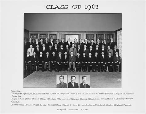 Class Of 1963 Yale School Of The Environment