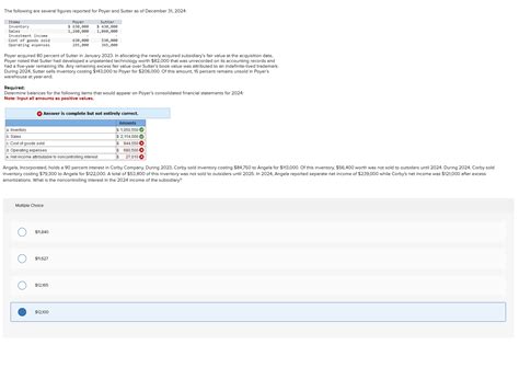 Solved The Following Are Several Figures Reported For Poyer Chegg