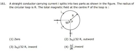 Answered 161 A Straight Conductor Carrying Current I Splits Into Two Kunduz