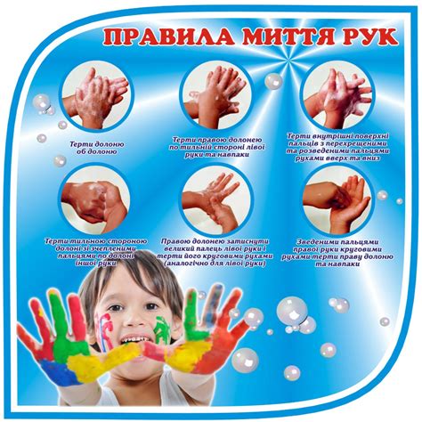 Стенд «Мий руки правильно – будь здоровий!»