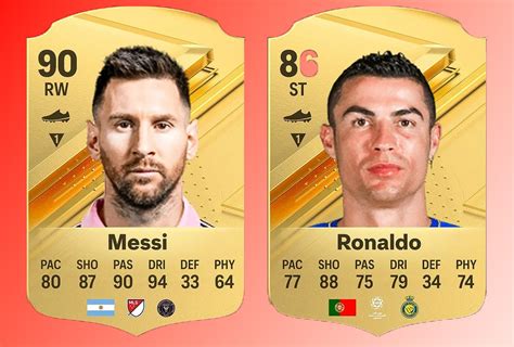 Eafc Toty Leak Suggests Both Ronaldo And Messi Called Up