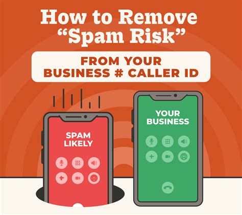 Spam Risk Caller Id And How To Get Removed Smith Ai