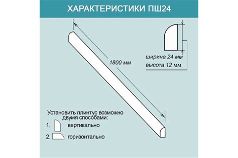 Акриловый плинтус для столешницы BNV ПШ24 180 см, белый 4603336100879 ...