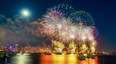 Australia Day 2023 — Epic Fireworks