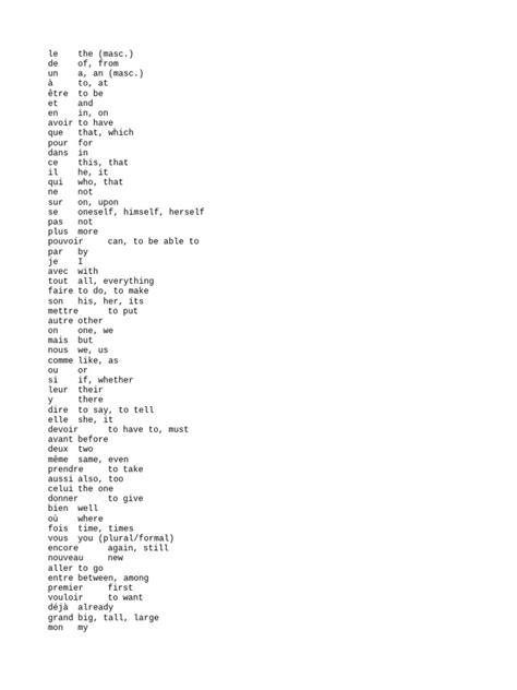 Common French Words Anki Pdf Self Improvement Wellness