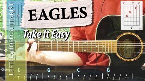 The Eagles Take It Easy Guitar Lesson YouTube