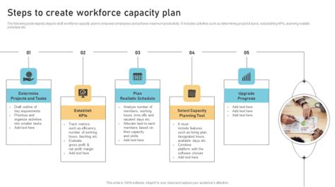 Steps To Create Workforce Capacity Plan Sample Pdf Powerpoint Templates