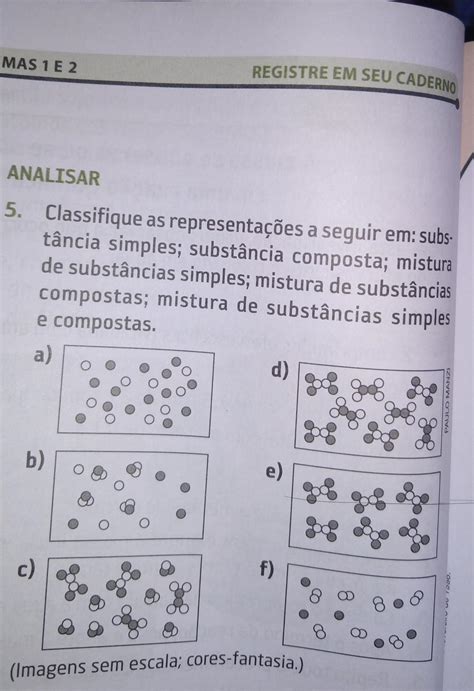 Imagens Sem Escala Cores Fantasia Analisar Classifique As