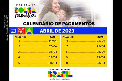 Bahia Tem O Maior Número De Famílias Contempladas Pelo Bolsa Família Em Abril De 2023 Jornal