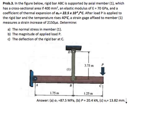 Solved In the figure below, rigid bar ABC is supported by | Chegg.com
